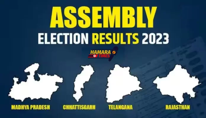 विधानसभा चुनाव परिणाम 2023 अपडेट