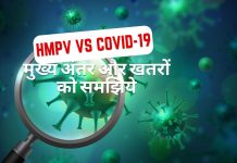 HamaraTimes.com | HMPV VS COVID-19: मुख्य अंतर और खतरों को समझिये HMPV VS COVID-19