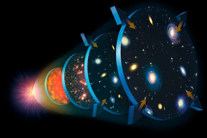 HamaraTimes.com | We still don't understand a basic fact about the universe