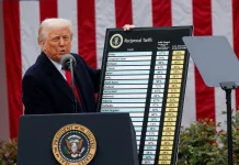 Donald Trump Tariff की व्याख्या
