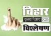 HamaraTimes.com | Ecom Express और स्मार्टवर्क्स को IPO के लिए सेबी की मंजूरी Bihar Election Result 2025 Analysis: NDA की प्रचंड जीत