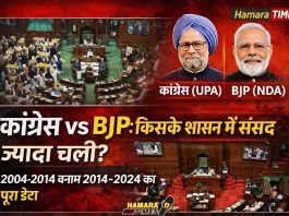 Congress vs BJP, किसके शासन में ज्यादा चली संसद?