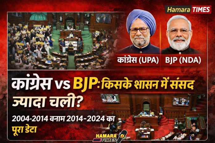 Congress vs BJP, किसके शासन में ज्यादा चली संसद?