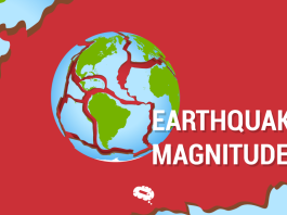 Nepal में Earthquake का तांडव, जानें ताजा स्थिति और बचाव के उपाय