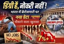 Unemployment Rate भारत में कितनी है? Unemployment Rate भारत में कितनी है?