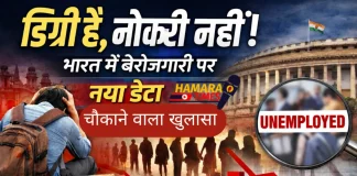 Unemployment Rate भारत में कितनी है? Unemployment Rate भारत में कितनी है?