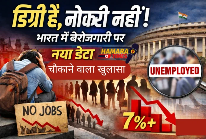unemployement rate Unemployment Rate भारत में कितनी है?